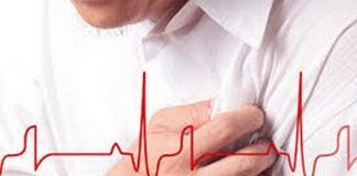 Bệnh tim bẫm sinh ở người già